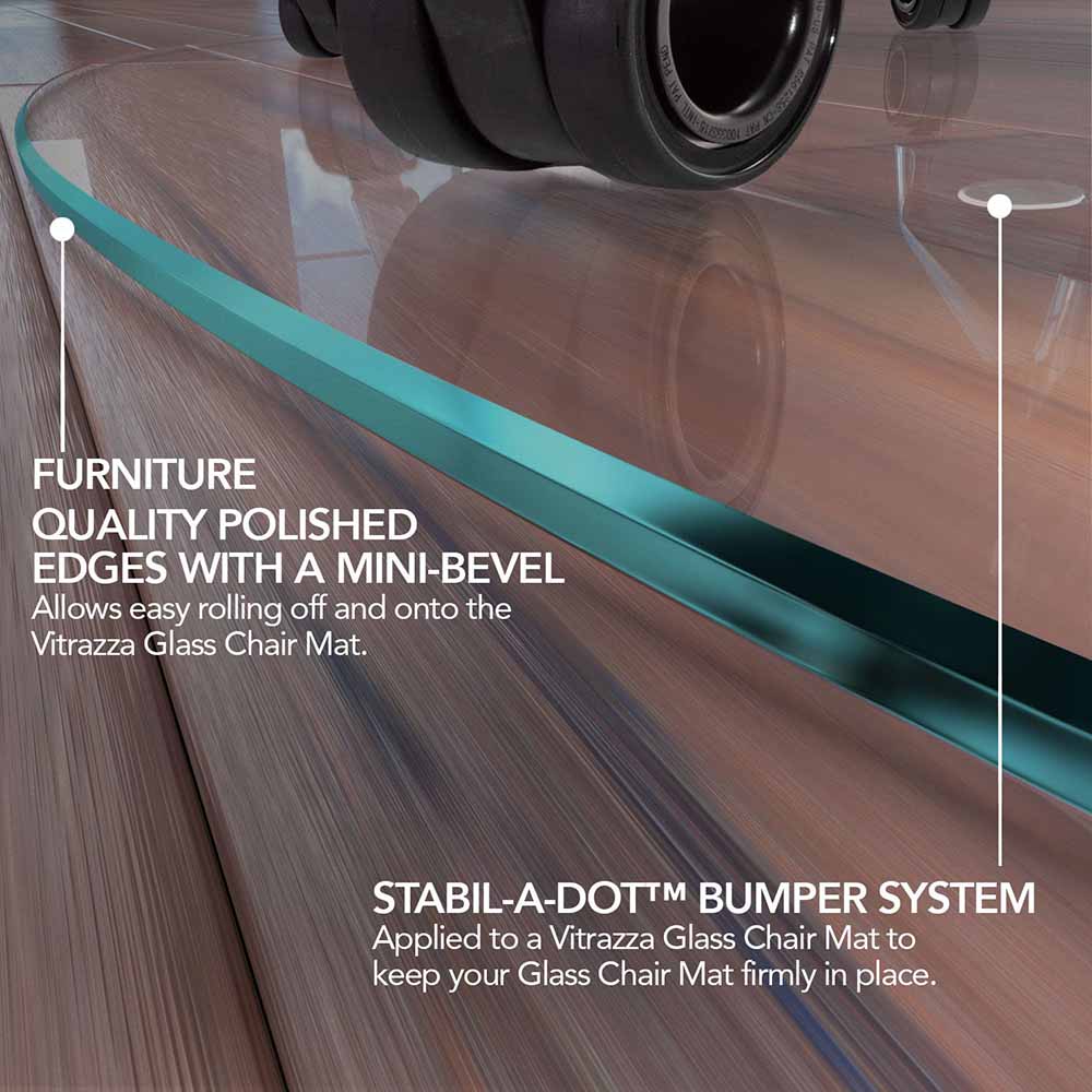 An image of a round glass chair mat on a wooden floor. The mat features "FURNITURE QUALITY POLISHED EDGES WITH A MINI-BEVEL" which allows for easy rolling on and off the mat, and a "STABIL-A-DOTâ„¢ BUMPER SYSTEM" applied to keep the mat firmly in place. The image highlights these features with text annotations.