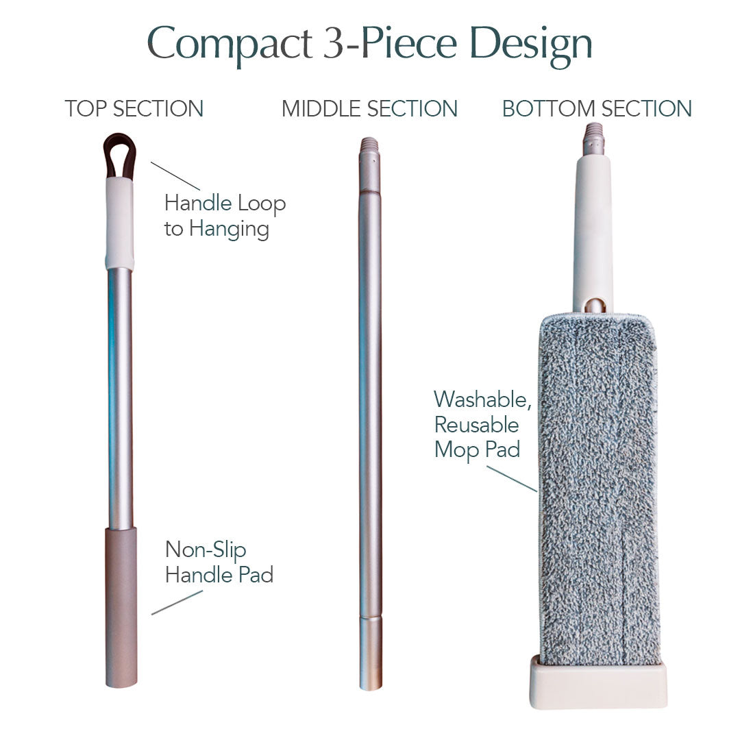 #option_mod mop alt="An illustration showing the components of a 3-piece mop design. The top section features a handle loop for hanging, the middle section is a long metal rod, and the bottom section is a washable, reusable microfiber mop pad with a non-slip handle pad. Labels indicate each section: 'TOP SECTION' with 'Handle Loop to Hanging,' 'MIDDLE SECTION,' and 'BOTTOM SECTION' with 'Washable, Reusable Mop Pad' and 'Non-Slip Handle Pad.'"